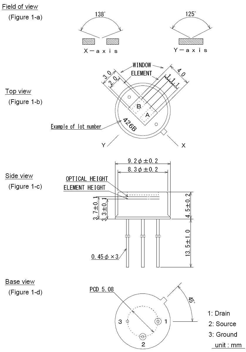 A00-470 Advanced Testing Engine